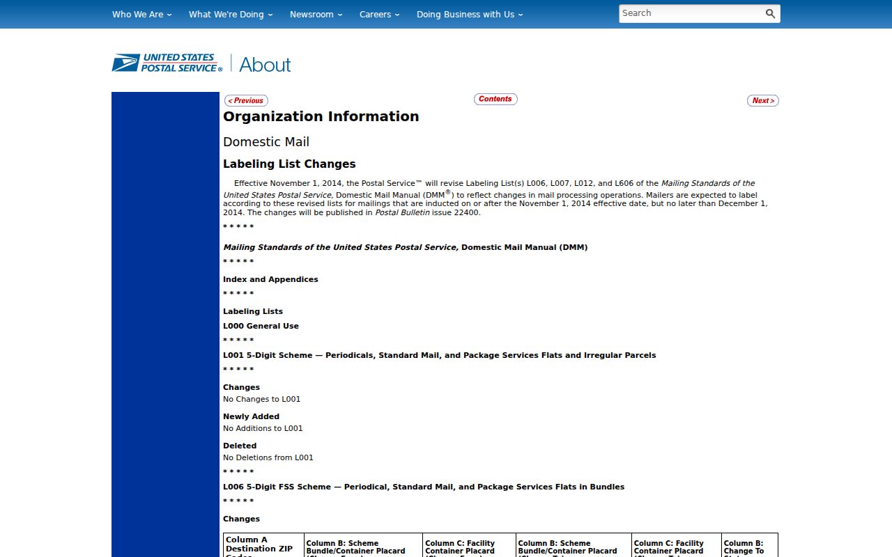 Redmond ZIP code historical label check in USPS Postal Bulletin 22400